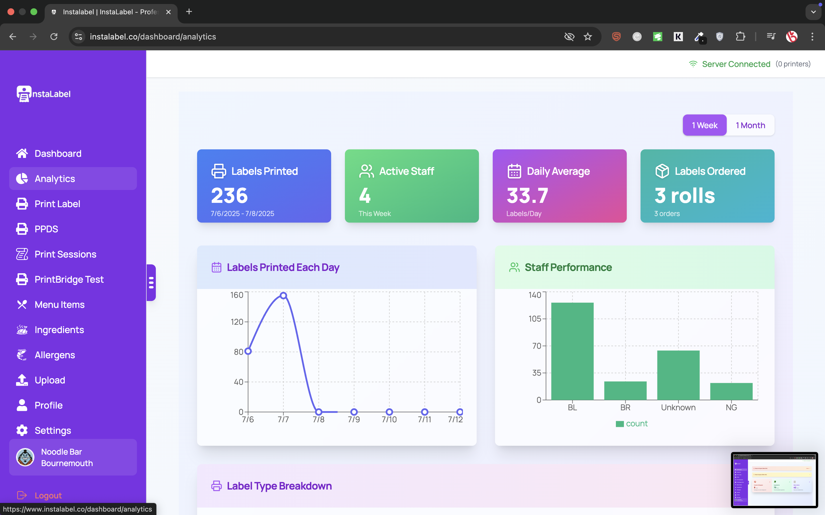 Analytics